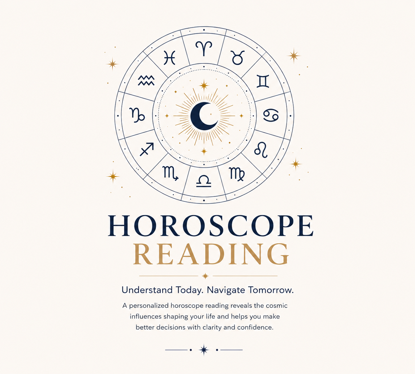 Astrological birth chart for horoscope reading