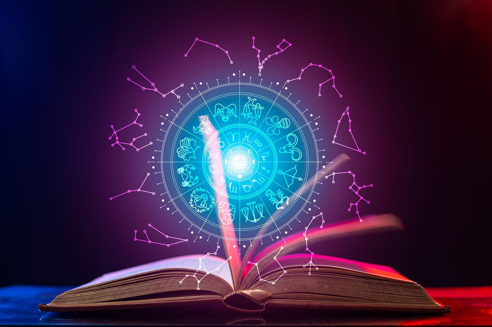Astrological birth chart for horoscope reading